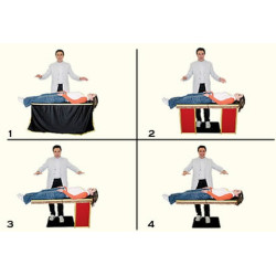 Rotation of a Floating Human