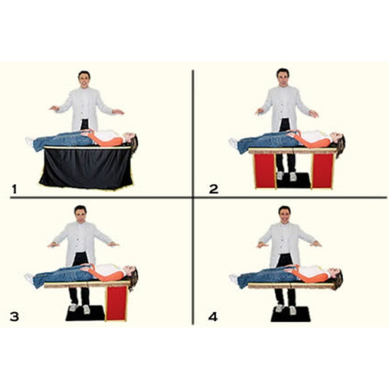 Rotation of a Floating Human